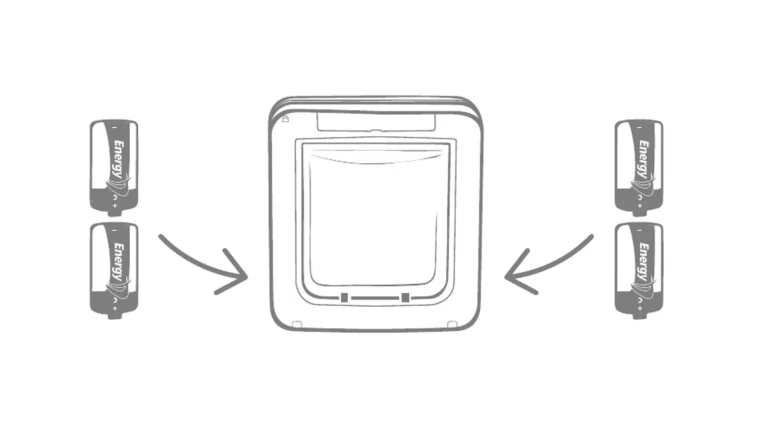 Manual drawing of the pet door with two C cell batteries on each side and arrows showing they go into compartments on the left and right