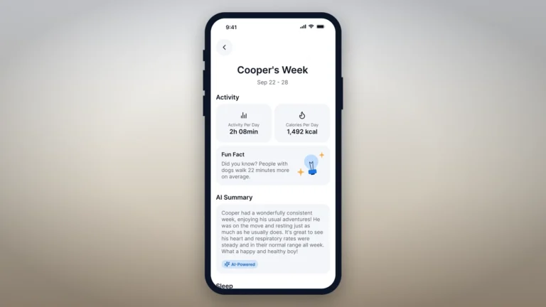 Tractive app weekly summary screen showing activity time, calories and an AI summary